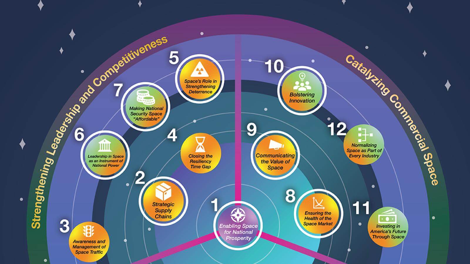 03_Foresight_Cunzeman_Thumbnail_0