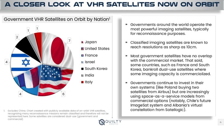 2022-Q3-EO-Quarterly-VHR-FINAL-trascinato_page-0001