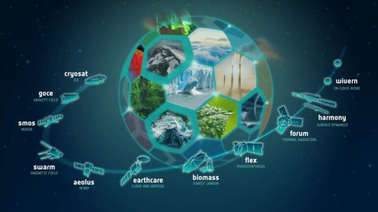 ESA_s_Earth_Explorer_missions_article